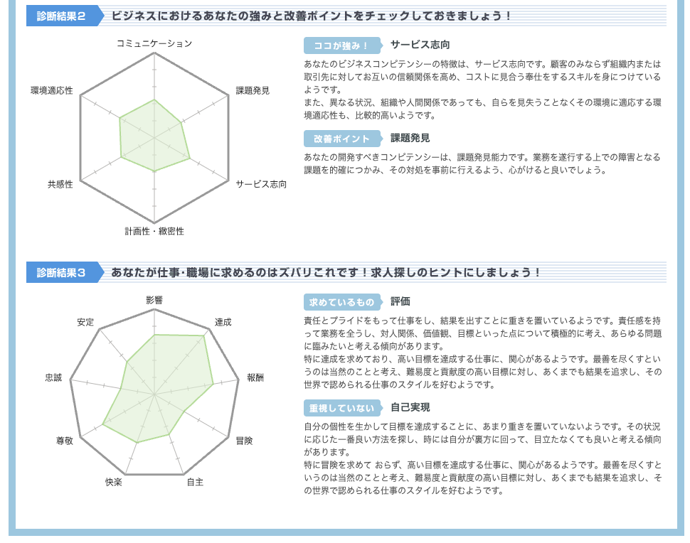 適職診断3